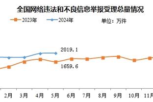 雷竞技安卓官方下载版截图0